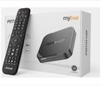 IPTV box AMIKO A11 GREEN, Ophalen of Verzenden, Nieuw, USB 2