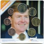 UNC set Nederland 2015 -1 ct t/m 2 euro - Oranje set Blister, Verzenden, Overige landen, Overige waardes, Setje