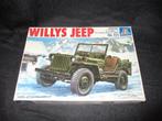 D-290,ITALERI 1-24,NO,721,Willys Jeep, Overige merken, 1:32 tot 1:50, Overige typen, Nieuw