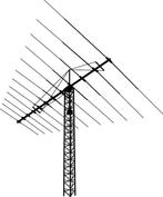 Hygain Logperiodic, Antenne, Zo goed als nieuw, Ophalen