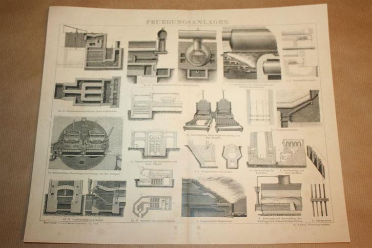 Antieke prent - Verwarmingsinstallaties - Circa 1885 !!, Verzamelen, Foto's en Prenten, Gebruikt, Overige onderwerpen, Voor 1940