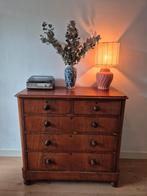Mahonie ladekast uit Engeland,19de eeuw (vintage/antiek), Huis en Inrichting, Gebruikt, 100 tot 150 cm, Ophalen of Verzenden, Minder dan 150 cm