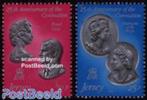 Kavel 456 1978, Silver coronation Jersey, Postzegels en Munten, Postzegels | Europa | UK, Verzenden, Postfris