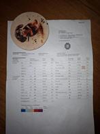 Graskuil Veevoer, Dieren en Toebehoren, Mei