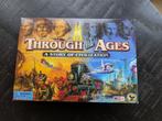 Through the ages, Ophalen, Gebruikt
