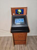 Photo Play Gamekast / Arcadekast, Ophalen