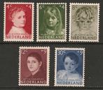 Nvph 702-06 postfris cw 10,00, Ophalen of Verzenden