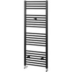 Design radiator sanidirect, 100 tot 150 cm, Overige typen, Nieuw, Ophalen of Verzenden
