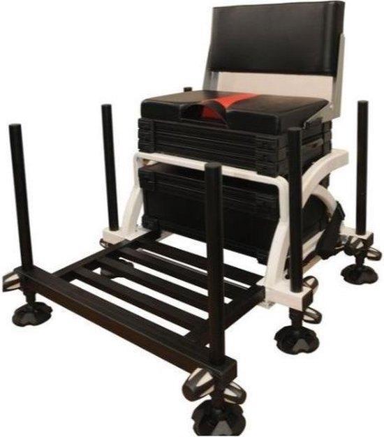 Match Box Pro Competition Backrest, Watersport en Boten, Hengelsport | Witvissen, Nieuw, Overige typen, Ophalen of Verzenden