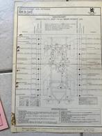 OK + smeerkaarten Jeep Nekaf, Laro, YA 126, VW, ex NL leger, Ophalen of Verzenden, Landmacht, Nederland, Overige typen