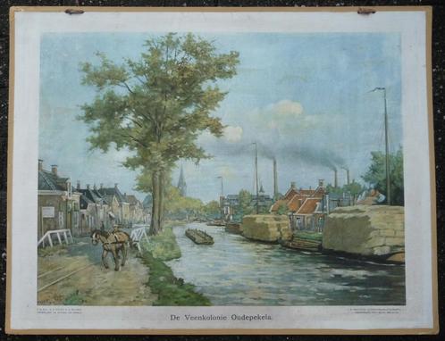 Oude schoolplaat van de strokarton industrie in Groningen, Antiek en Kunst, Antiek | Schoolplaten, Stad- en Dorpsgezichten, Ophalen of Verzenden