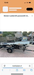 Pannenlift, Ophalen, Gebruikt