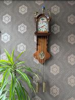 Zaanse klok, Antiek en Kunst, Ophalen