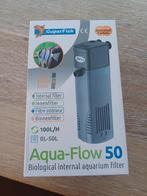 Aquarium filter, Ophalen, Nieuw, Filter of Co2