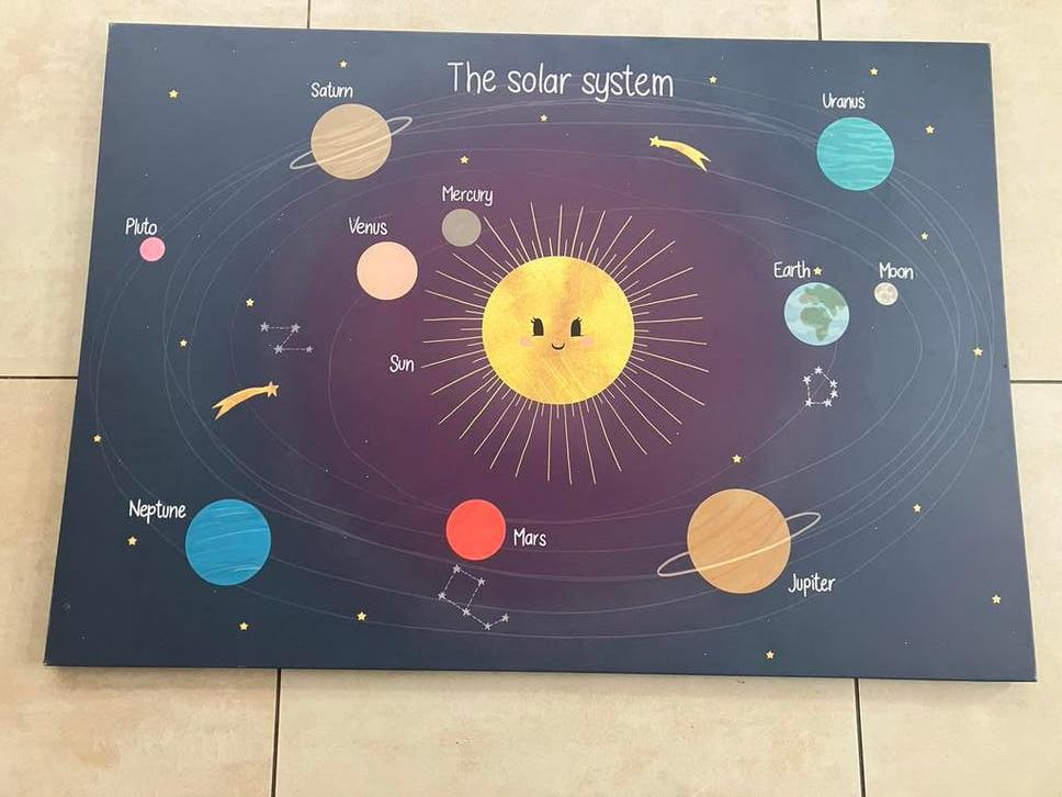 Wanddecoratie zonnestelsel 70 x 100 cm, Meerkleurig, Ophalen of Verzenden, Zo goed als nieuw, Wandbord of Wandpaneel