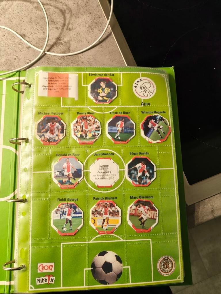 ajax flippos te koop 95/96, Verzamelen, Ophalen of Verzenden, Losse flippo's