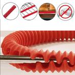 2 stuks Oven-Rek Hitte Beschermers, Verzenden, Nieuw