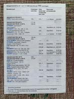 Nederlandse prijslijst Michelin TRX banden programma 1982, Algemeen, Michelin, Ophalen of Verzenden, Zo goed als nieuw