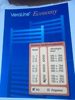 Veraline badkamerradiator 750x1750 mm., Ophalen, Gebruikt, Radiator, 60 tot 150 cm