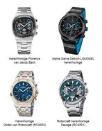 HORLOGES, JACOB ZECH, ALPHA SIERRA, ROTORCRAFT GLIDER SAVAGE, Overige merken, Staal, Staal, Verzenden