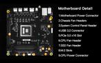 MINISFORUM BD790i ITX Moederbord AMD Ryzen 9 7945HX,, Nieuw, Ophalen of Verzenden, Mini-ITX, DDR5