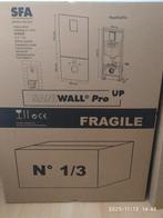 Nieuwe glaspanelen voor Saniwall Pro Up spoelreservoir, Verzenden, Nieuw, Overige typen