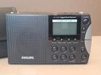 Philips AE 3650 wereldontvanger in nieuwstaat., Verzenden, Nieuw, Wereldontvanger
