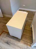 Bopita kist, Ophalen, Gebruikt, Overige typen