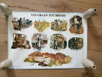 2 Vintage posters van Graan tot brood en van Gras tot melk