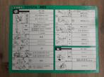 Werkplaatsblad/Servicekaart - TOYOTA MR2 - AW11, Verzenden