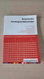 Nederlandse voedingsmiddelentabel, Ophalen of Verzenden, Zo goed als nieuw