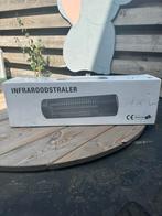 Heater, Ophalen of Verzenden, Nieuw, Vloer