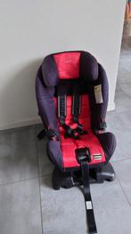 axkid kidzofix, Ophalen