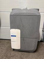 Itho Hru400 WTW met storing, Ophalen, Gebruikt, Ventilator en Afzuiger