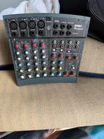 Mengpaneel, Ophalen of Verzenden, Zo goed als nieuw