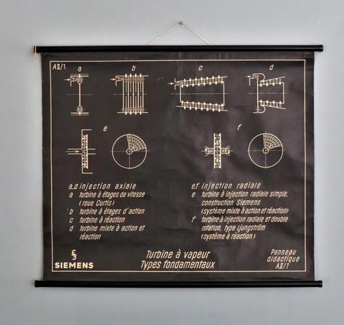 Franse vintage didactische poster Siemens “Turbine à vapeur”, Antiek en Kunst, Curiosa en Brocante, Ophalen of Verzenden