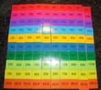 TAFELS VERMENIGVULDIGEN LEREN, -, -, Knutselen, Ophalen of Verzenden