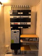 elektricien, Diensten en Vakmensen, Elektriciens