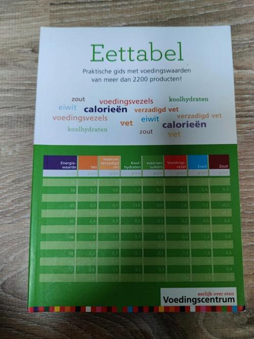 Stichting Voedingscentrum Nederland - Eettabel, Boeken, Kookboeken, Zo goed als nieuw, Ophalen of Verzenden