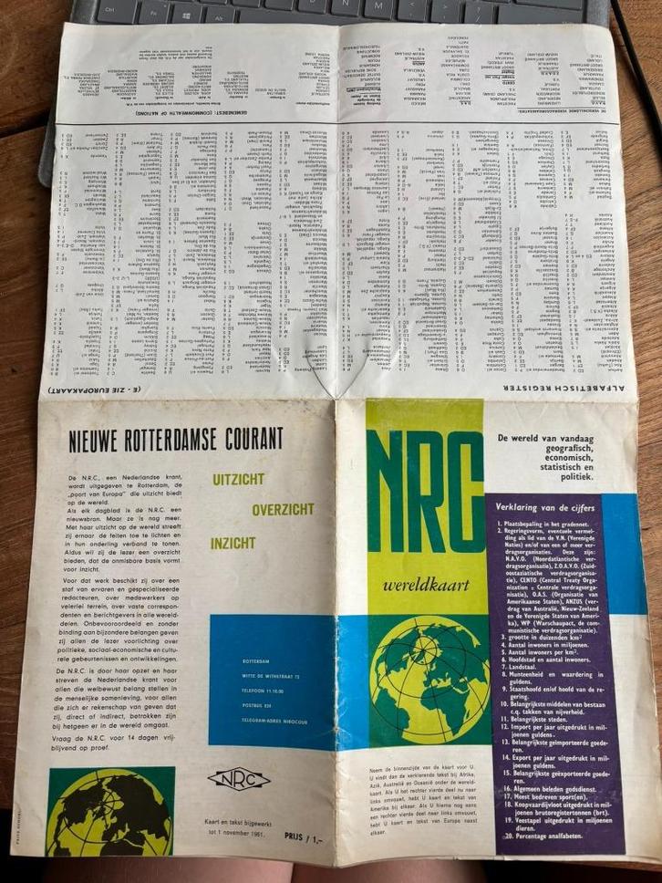NRC Wereldkaart 1961 – met statistieken en wereldoverzicht, Boeken, Atlassen en Landkaarten, Gelezen, Landkaart, Wereld, 1800 tot 2000