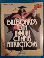 Billboard annual, Ophalen, Gebruikt, Foto of Kaart