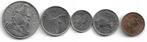Bermuda 1-5-10-25-50 cents1981, Ophalen of Verzenden, Noord-Amerika