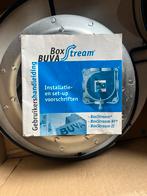 Buva Boxstream Enkel - Alleen Motor!, Doe-het-zelf en Verbouw, Ventilatie en Afzuiging, Ophalen of Verzenden, Gebruikt, Ventilator