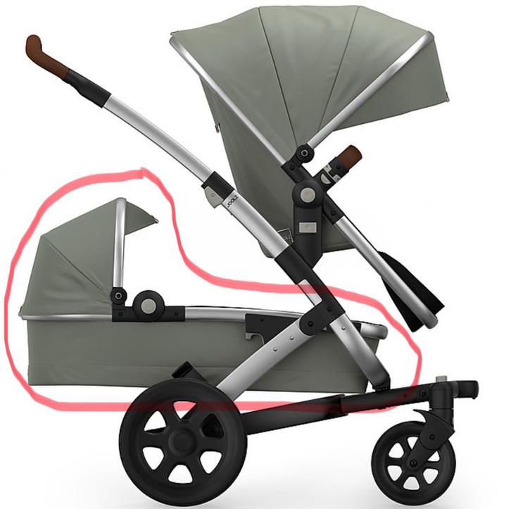 Joolz Geo2/Geo 2 Elephant Grey/ Daring Grey uitbreidingsset, Kinderen en Baby's, Kinderwagens en Combinaties, Zo goed als nieuw