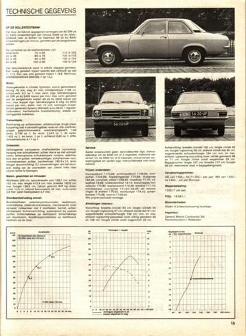 Autovisie test Opel Ascona 1.2 Augustus 1972 beschikbaar voor biedingen