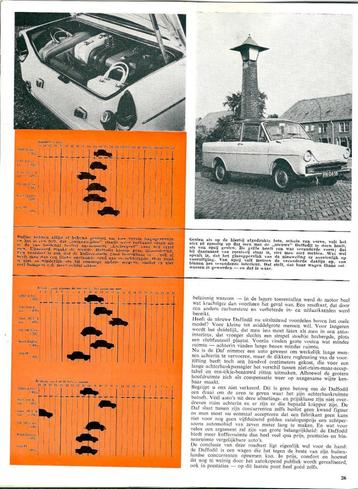 Autovisie test Daffodil 1963 beschikbaar voor biedingen