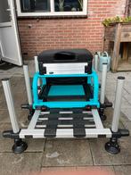 Te Koop Rive Zitkist in de kleur aqua., Ophalen of Verzenden, Zo goed als nieuw