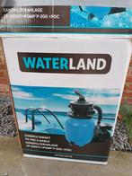 Nieuw! Zandfilterset Waterland voor zwembad tot 12m3, Gebruikt, Minder dan 80 cm, Rond, Ophalen of Verzenden