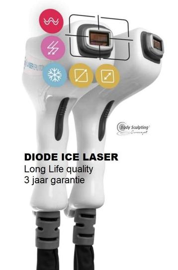 Diode Laser apparatuur