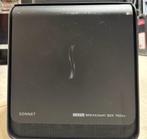 Sonnet 750 ex BreakawayBox, Ophalen, Gebruikt